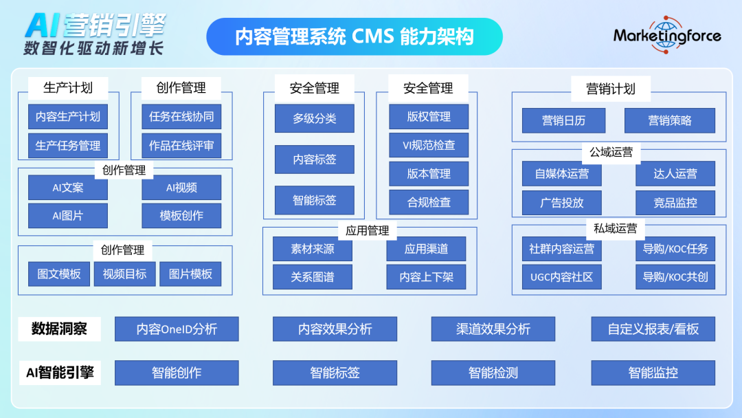 帝国CMS为何成为众多企业的首选内容管理系统？