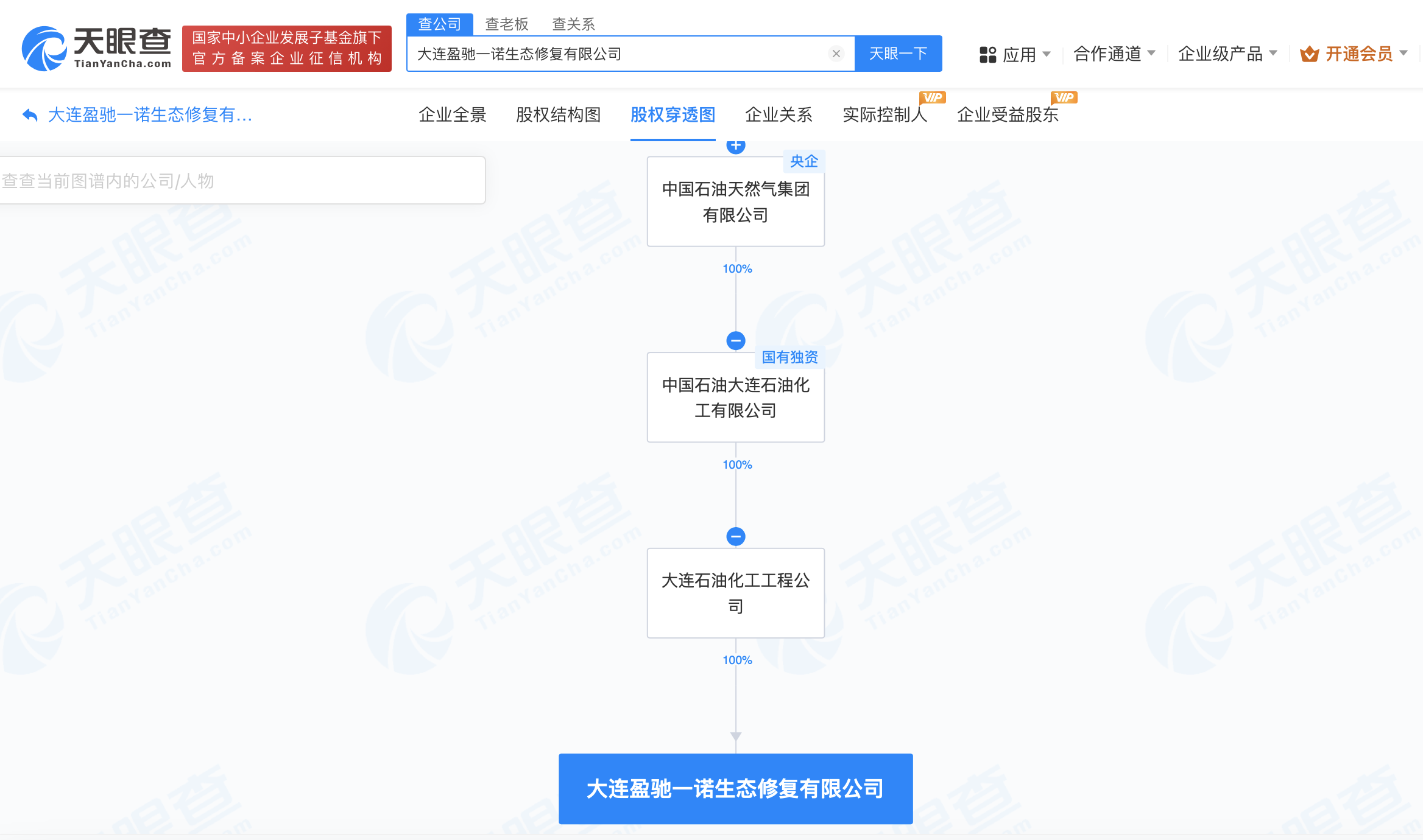 中国石油在大连成立生态修复公司# 注册资本1000万