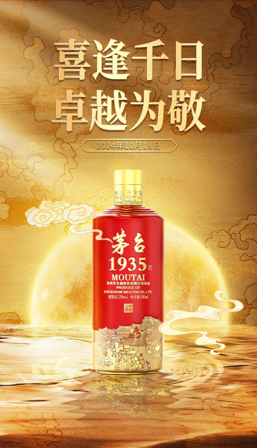 茅台1935上市1000天,继续寻找战略型增长