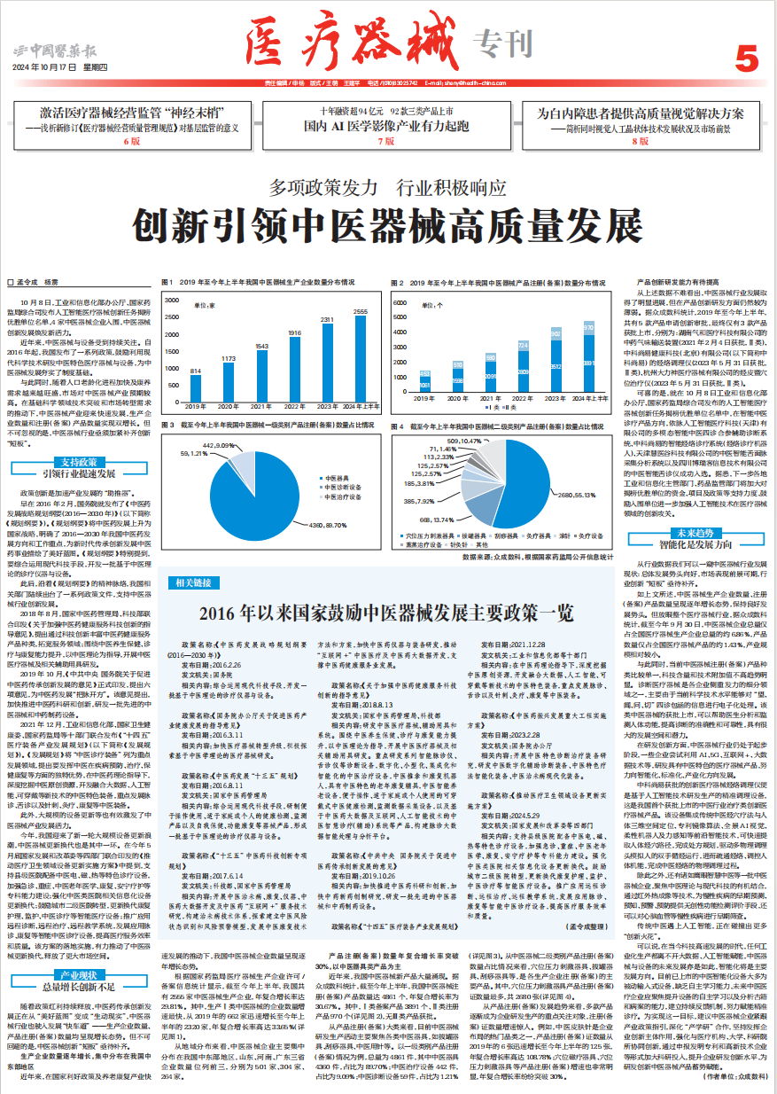 中国医药报:创新引领中医器械高质量发展