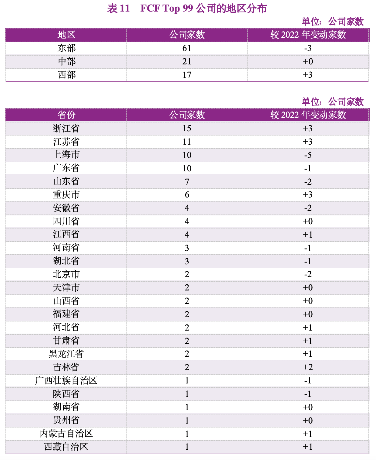 A股分红回购创新高 长期稳定现金流有良好预期