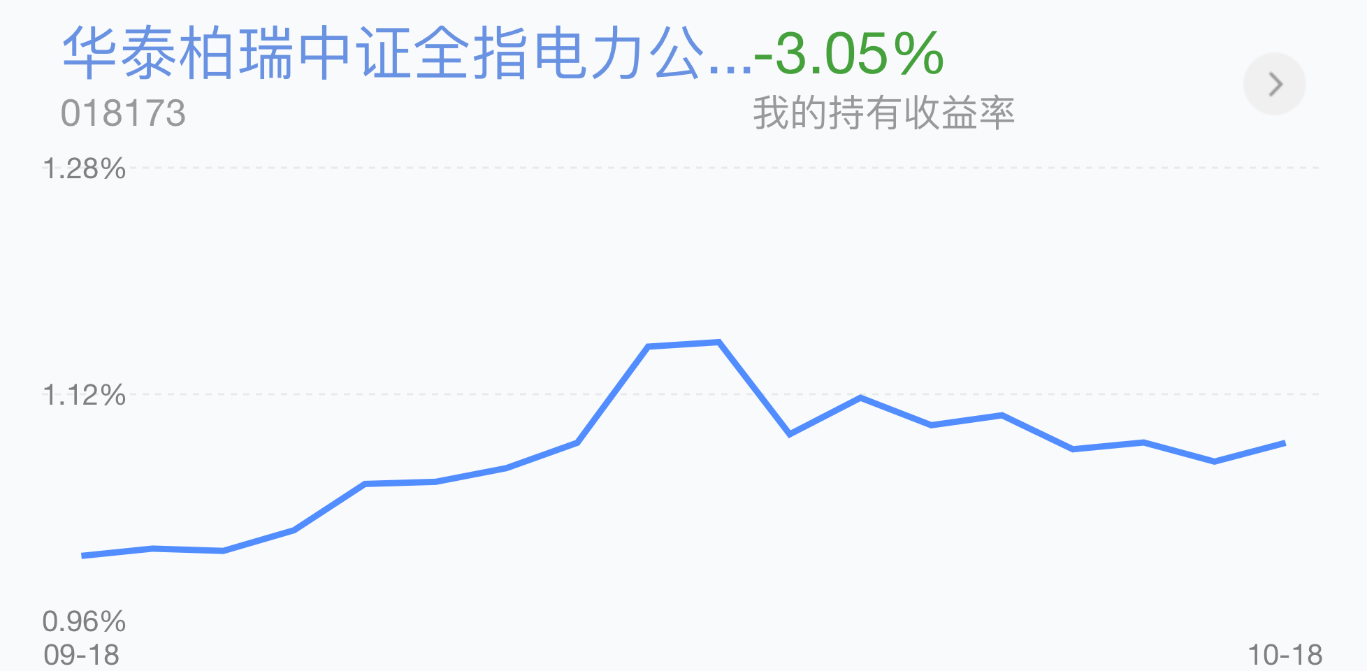 招商白酒分级161725(招商白酒分级161725现在可以买吗)