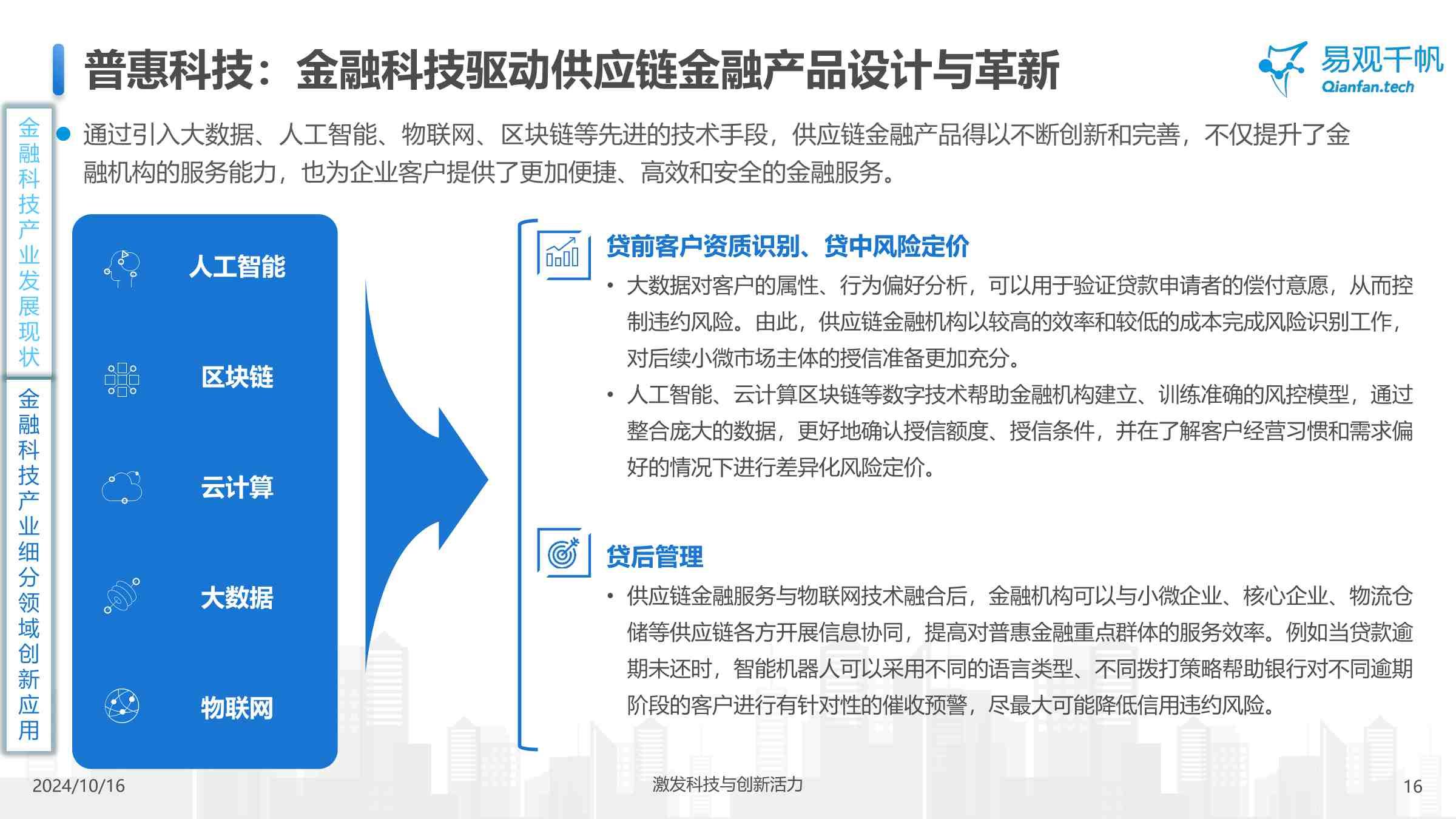推动金融创新与效率提升 (推动金融创新的相关因素不包括)-初仟社区