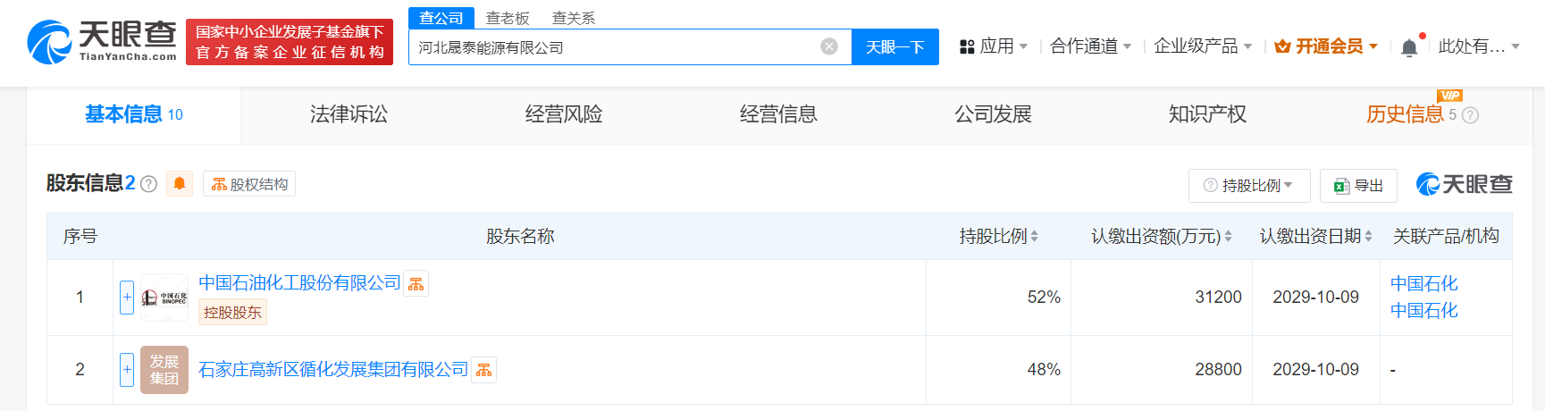 中国石化等在河北成立能源公司# 注册资本6亿