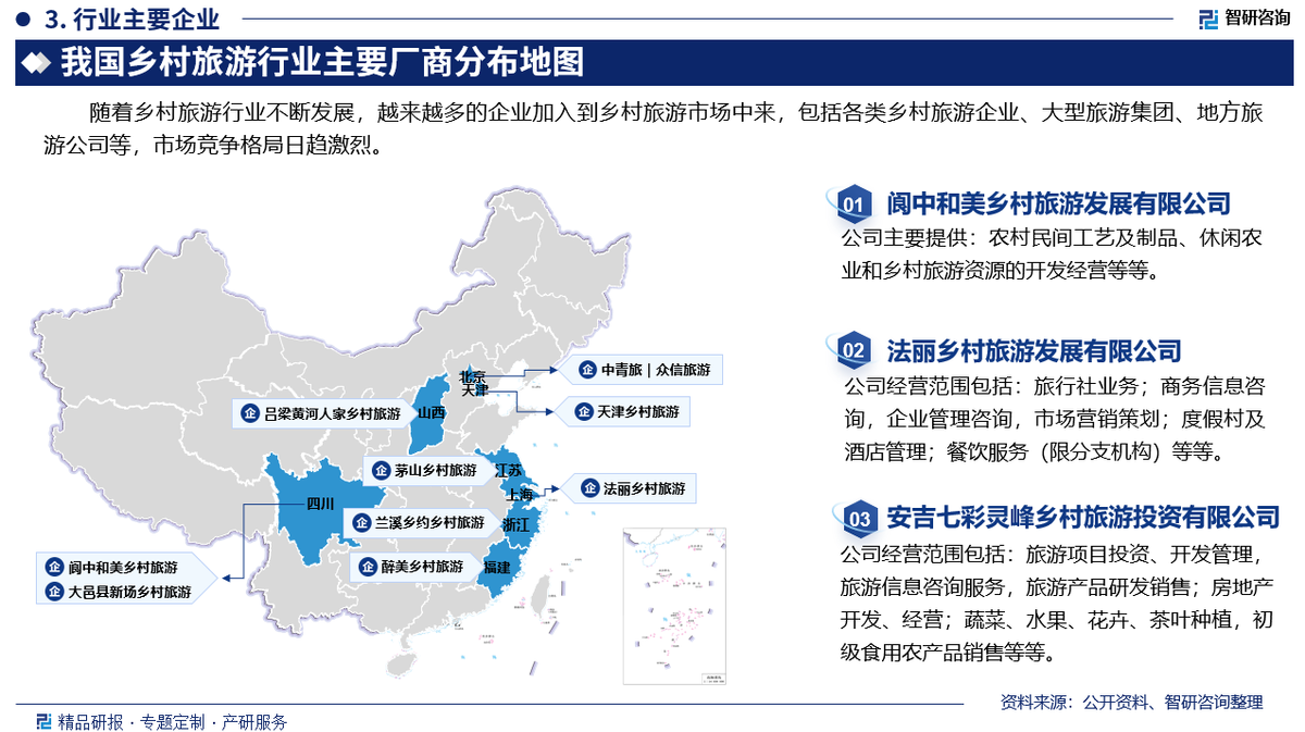 并针对乡村旅游产业发展中存在的问题提出建议,为各地政府,产业链关联