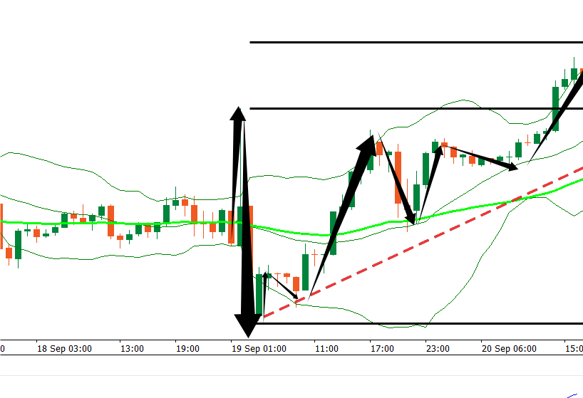 首页>社区>正文>不知道你们还记不记得黄金刚涨上26