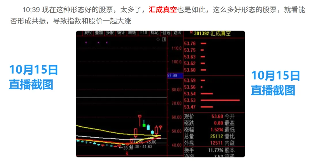 茅台投资者又要难受了！  第5张