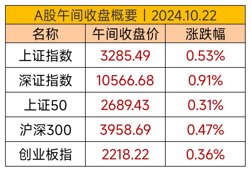 it服务龙头股票_it服务龙头股票有哪几个