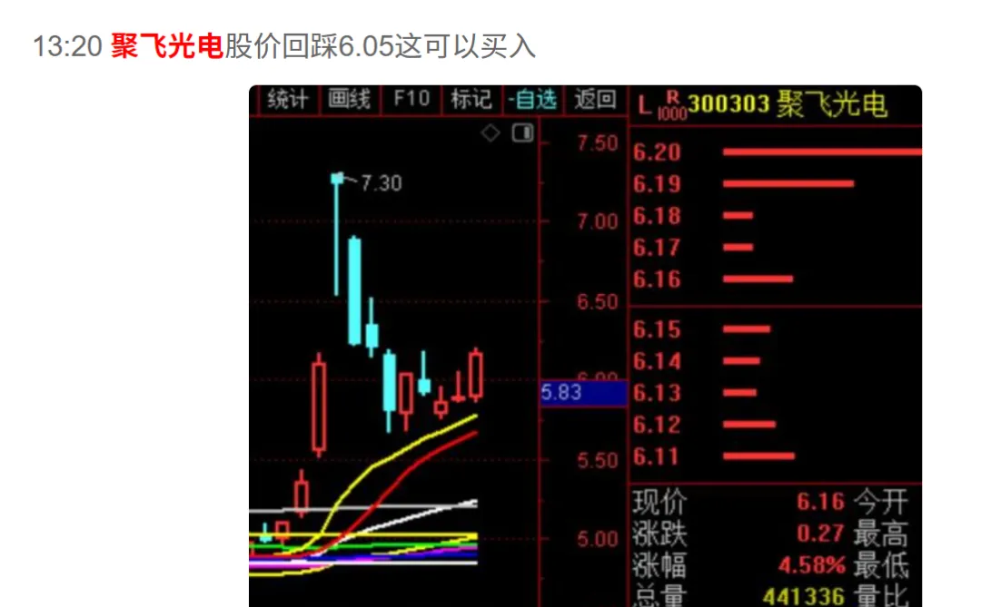 茅台投资者又要难受了！  第2张