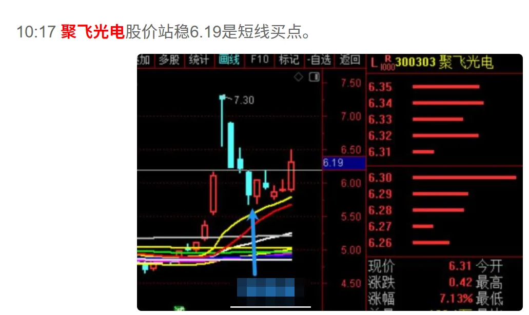 茅台投资者又要难受了！  第3张