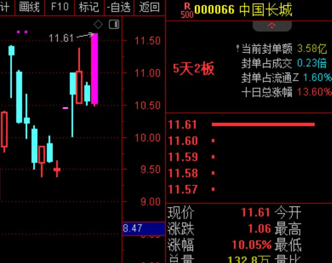 大家要不要出来躲一躲？  第6张