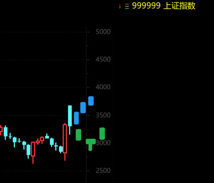 大家要不要出来躲一躲？  第8张