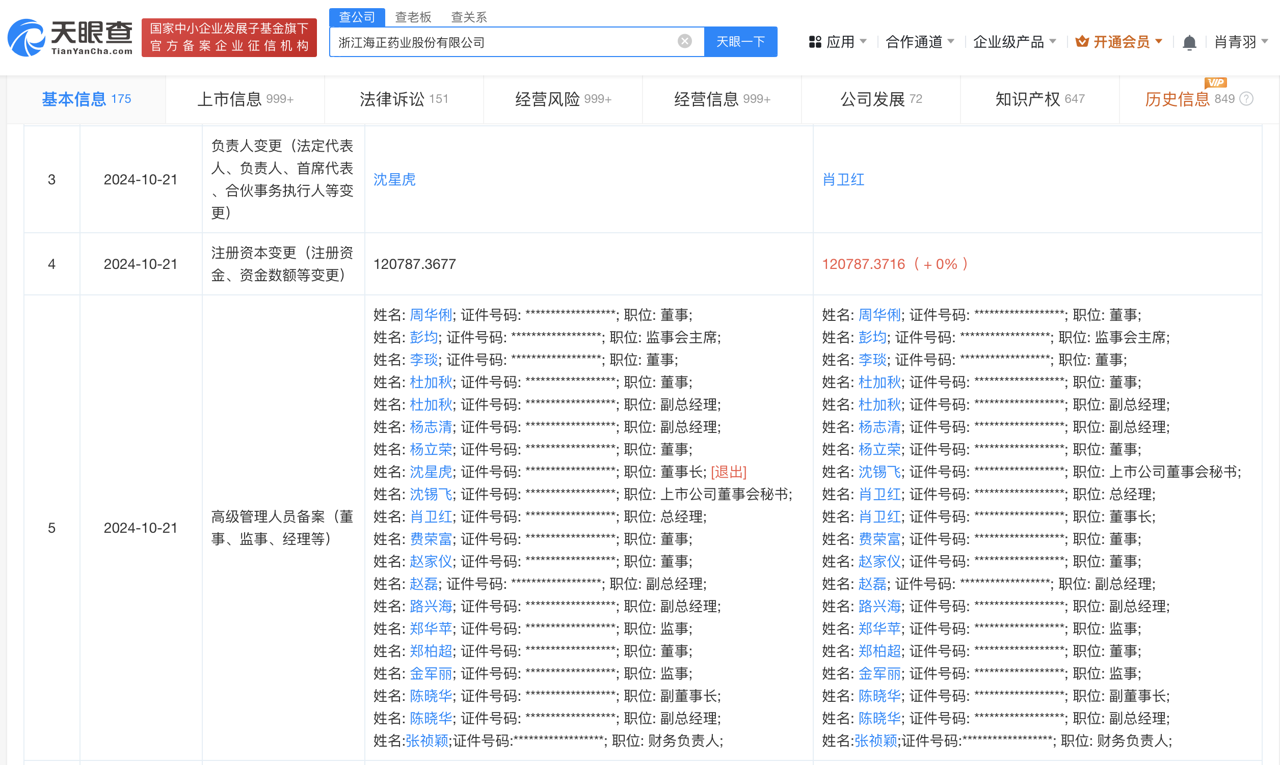 海正药业换帅完成工商变更