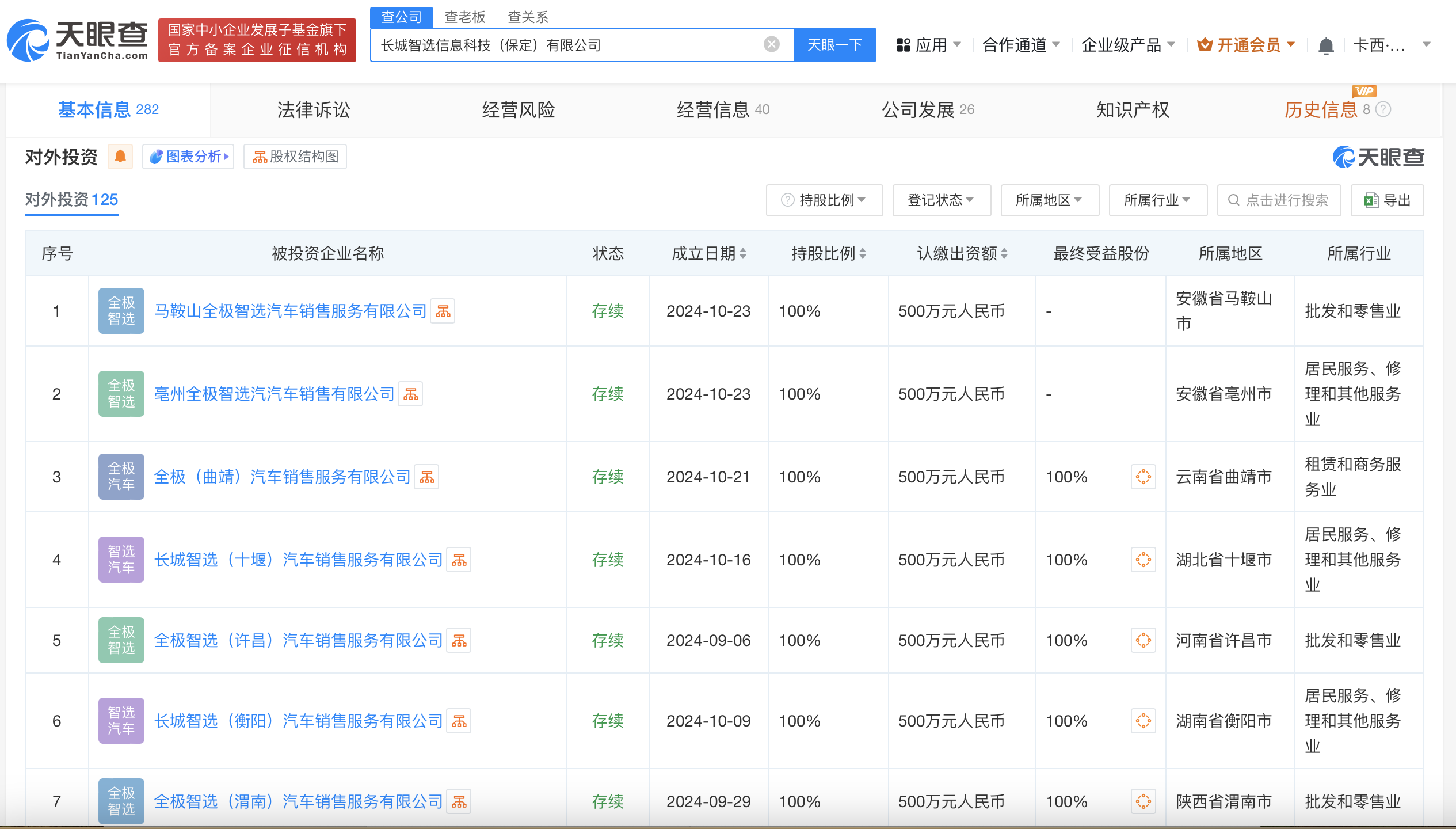 长城汽车同日成立两家汽车销售服务公司
