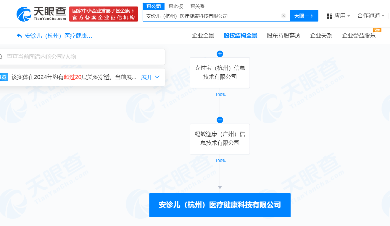 支付宝成立医疗健康科技公司# 含药品互联网信息服务业务
