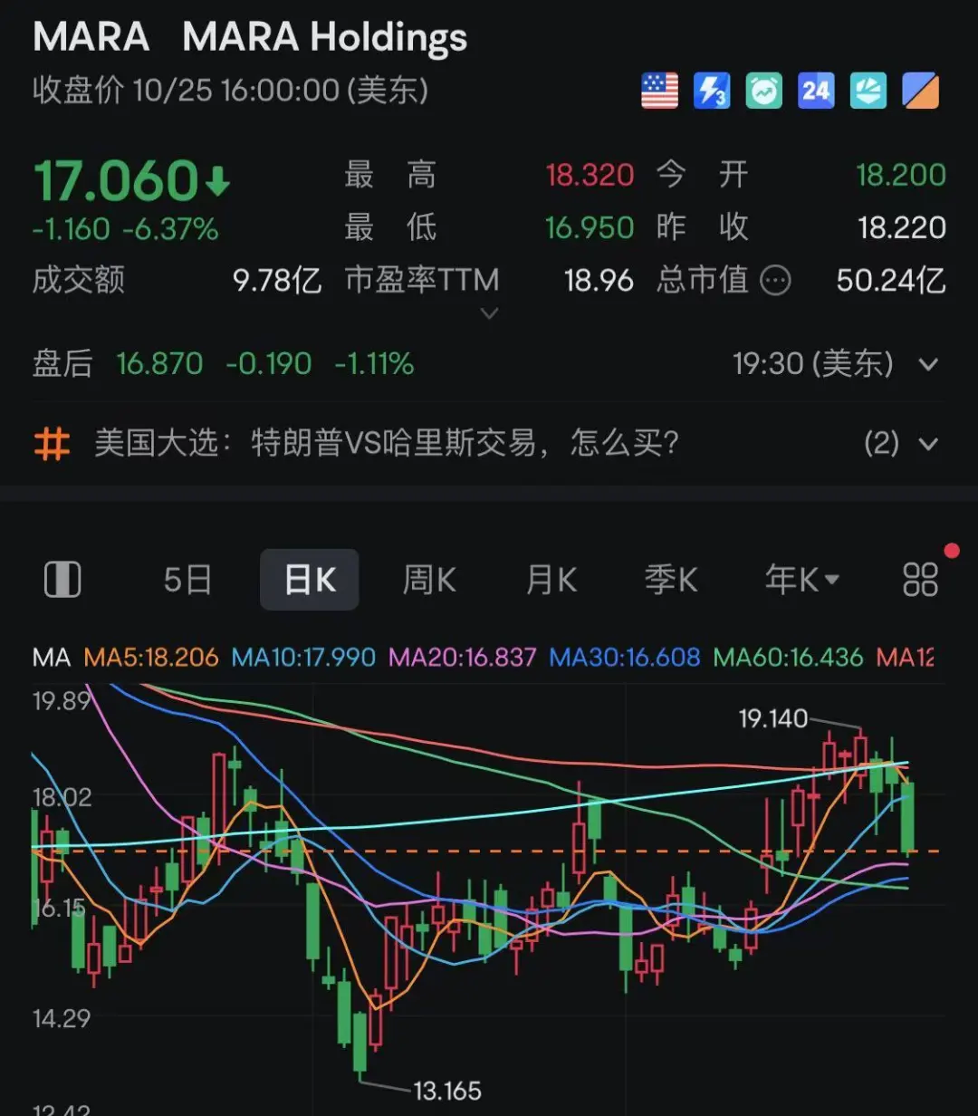 比特币大跌，超14万人爆仓！_财富号_东方财富网