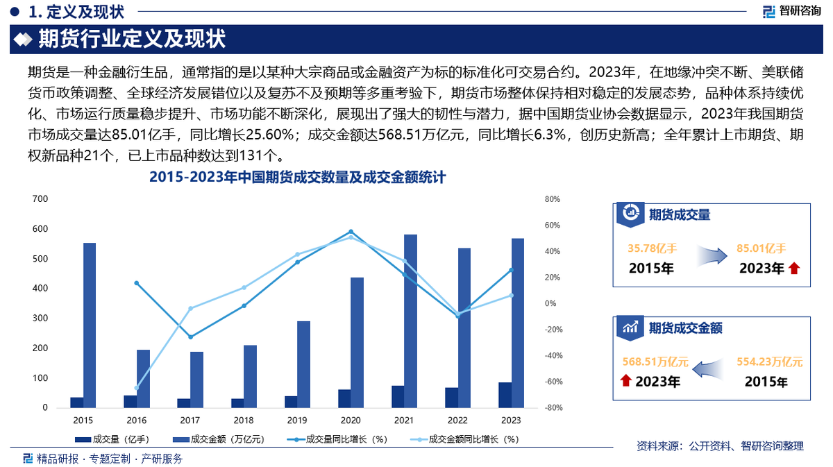 2025年哪个行业最赚钱最有前景(2025年哪个行业最赚钱最有前景呢)