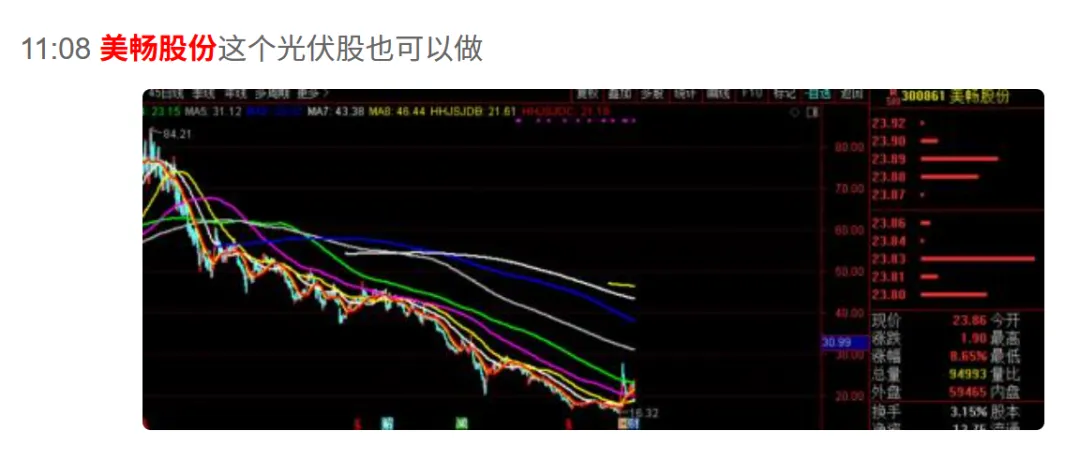 你喜欢哪种姿势下跌？  第5张