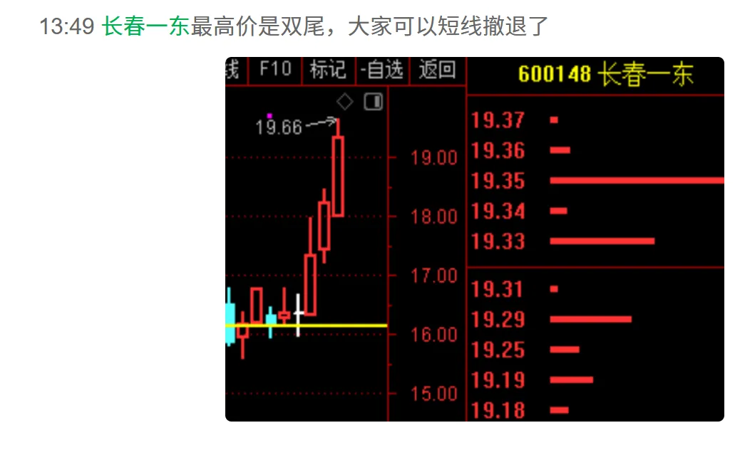 你喜欢哪种姿势下跌？  第7张