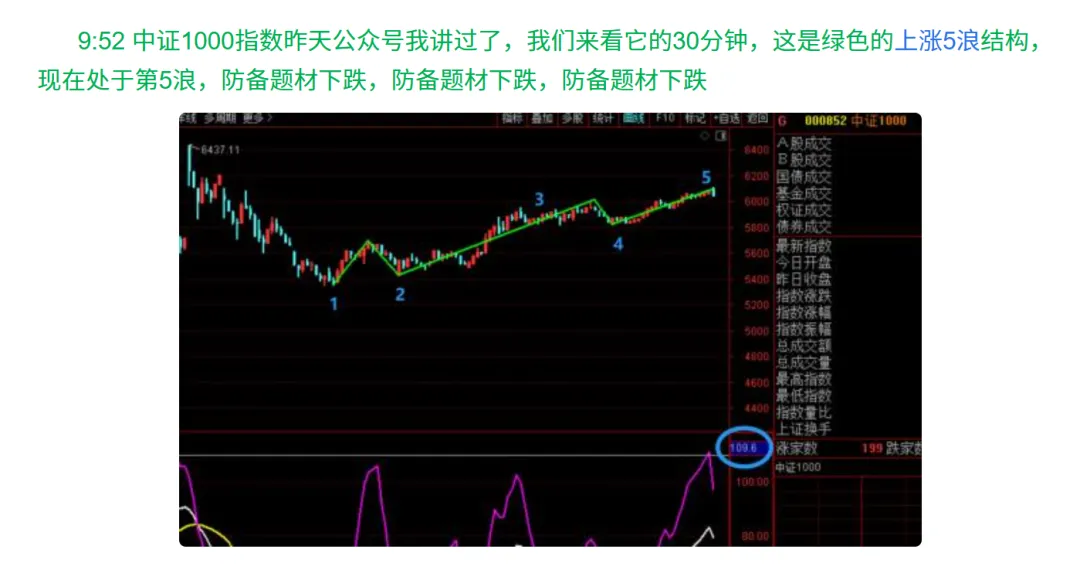 你喜欢哪种姿势下跌？  第1张