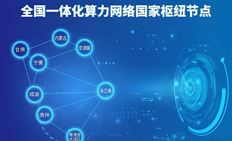 重大重组!中电智算打造“国家队”算力中心!或许100亿只是起步_财富号_东方财富网