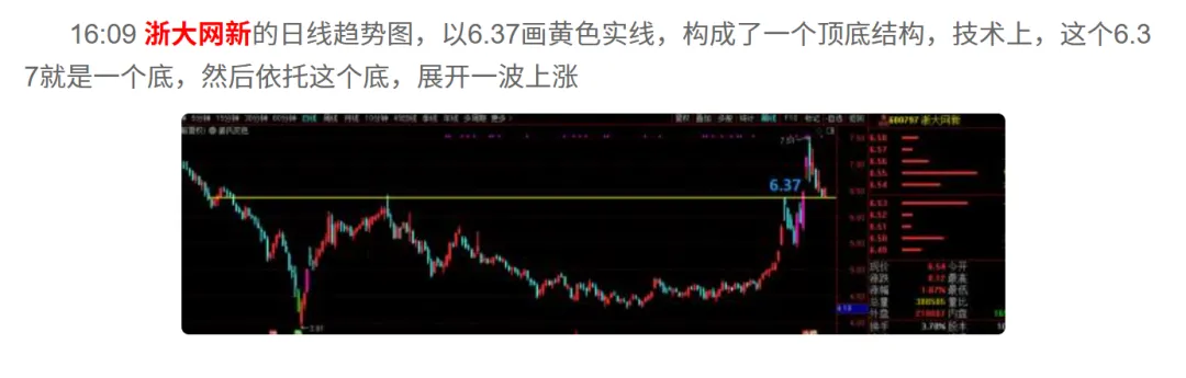 警惕这种信号！  第5张