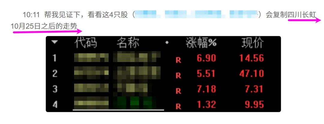 警惕这种信号！  第7张