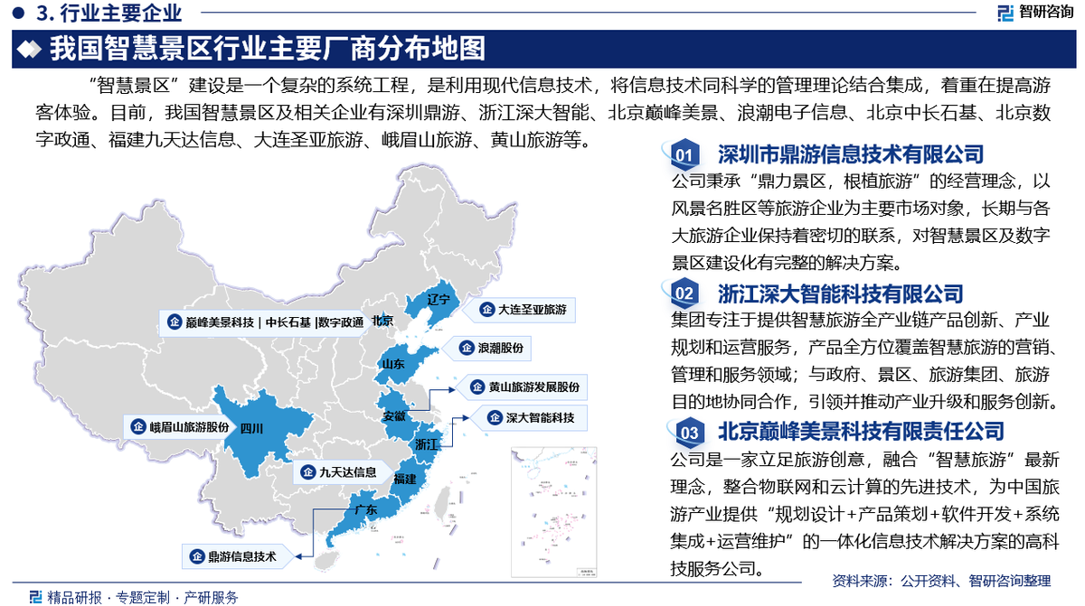 信息咨询公司行业前景（信息咨询公司具体做什么） 信息咨询公司行业远景
（信息咨询公司具体

做什么）《信息咨询公司发展前景》 信息咨询