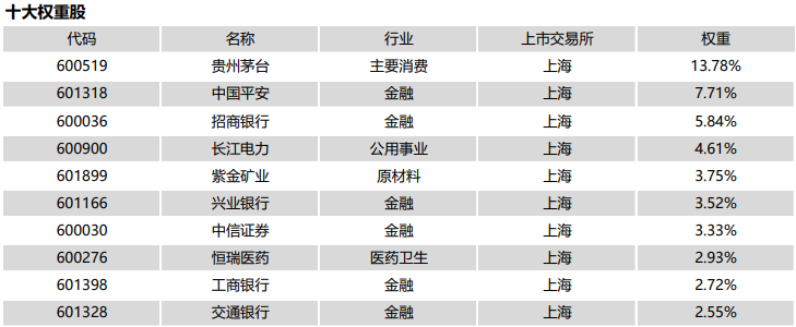 适合长期做的行业(适合长期工作下去的工作)