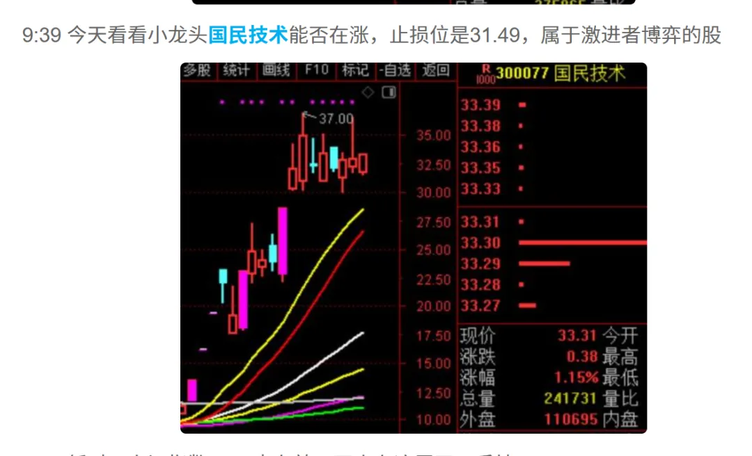 惊魂十分钟，上车了四川长虹！  第4张