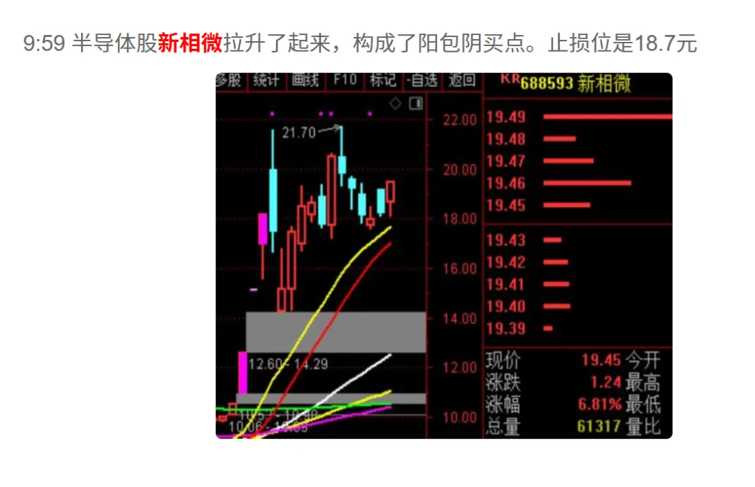 惊魂十分钟，上车了四川长虹！  第6张