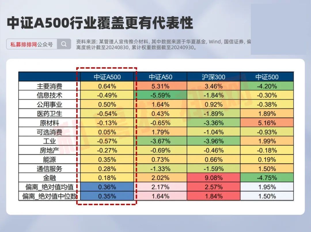 新疆尔自治区文化和旅游产业集群发展规划（2025—2030年