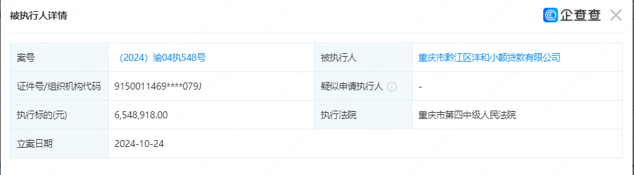 小象优品旗下小贷成被执行人_财富号_东方财富网