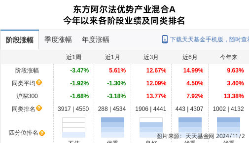 11月2日,胜宏科技股票收盘大跌5.93%,天眼查资料显示