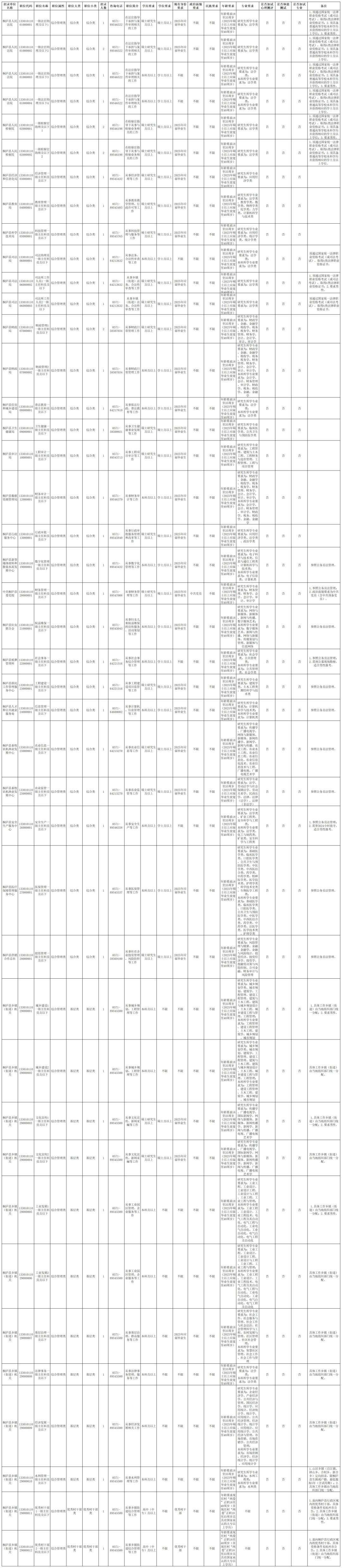 浙江桐庐政府网图片