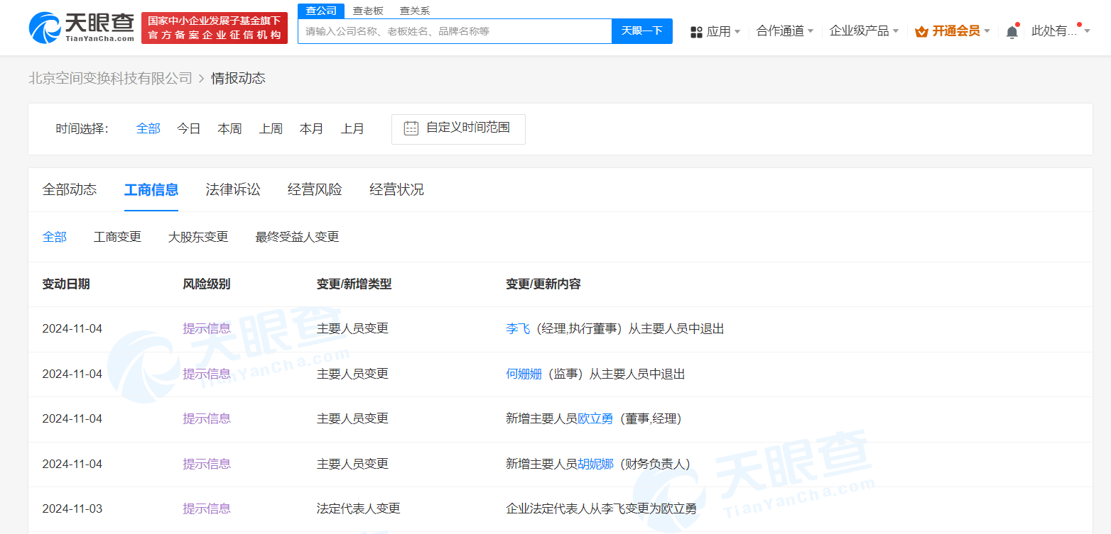 今日头条控股关联企业有哪些公司(今日头条控股关联企业有哪些公司上市)