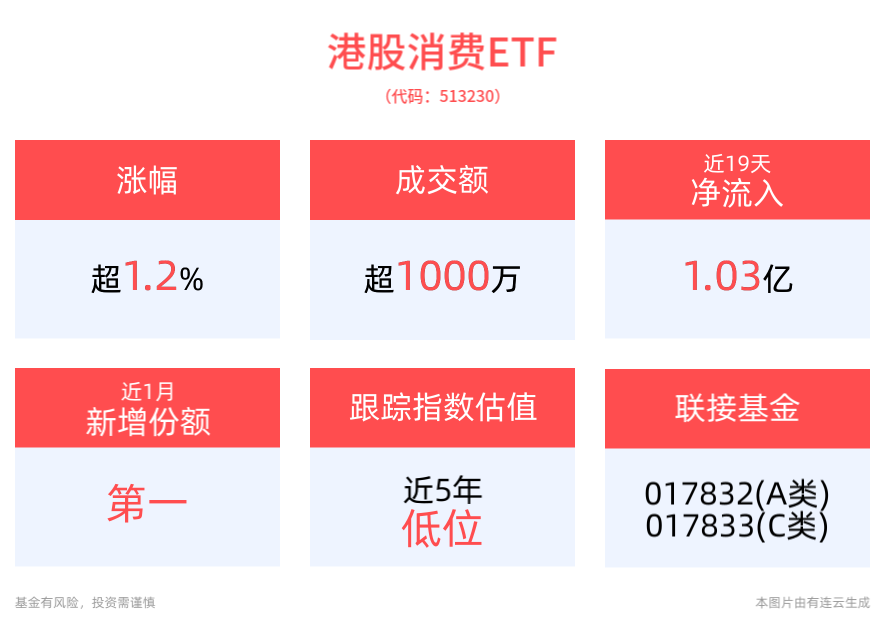 三维股份上涨6.14%_三维股份上涨