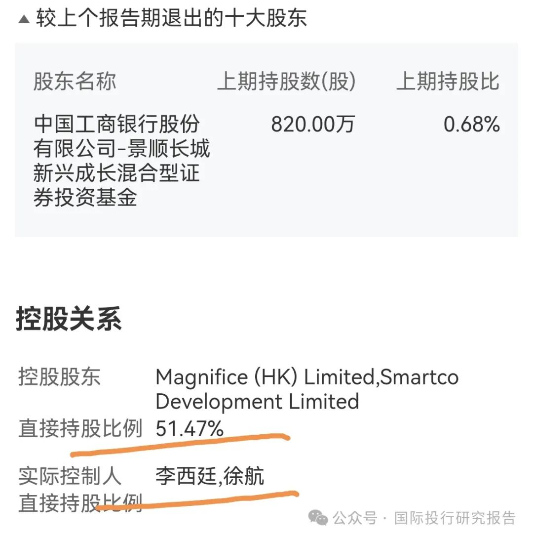 川大智胜vs迈瑞医疗:单季度净利润同比下降9.31%,为上市以来首次!