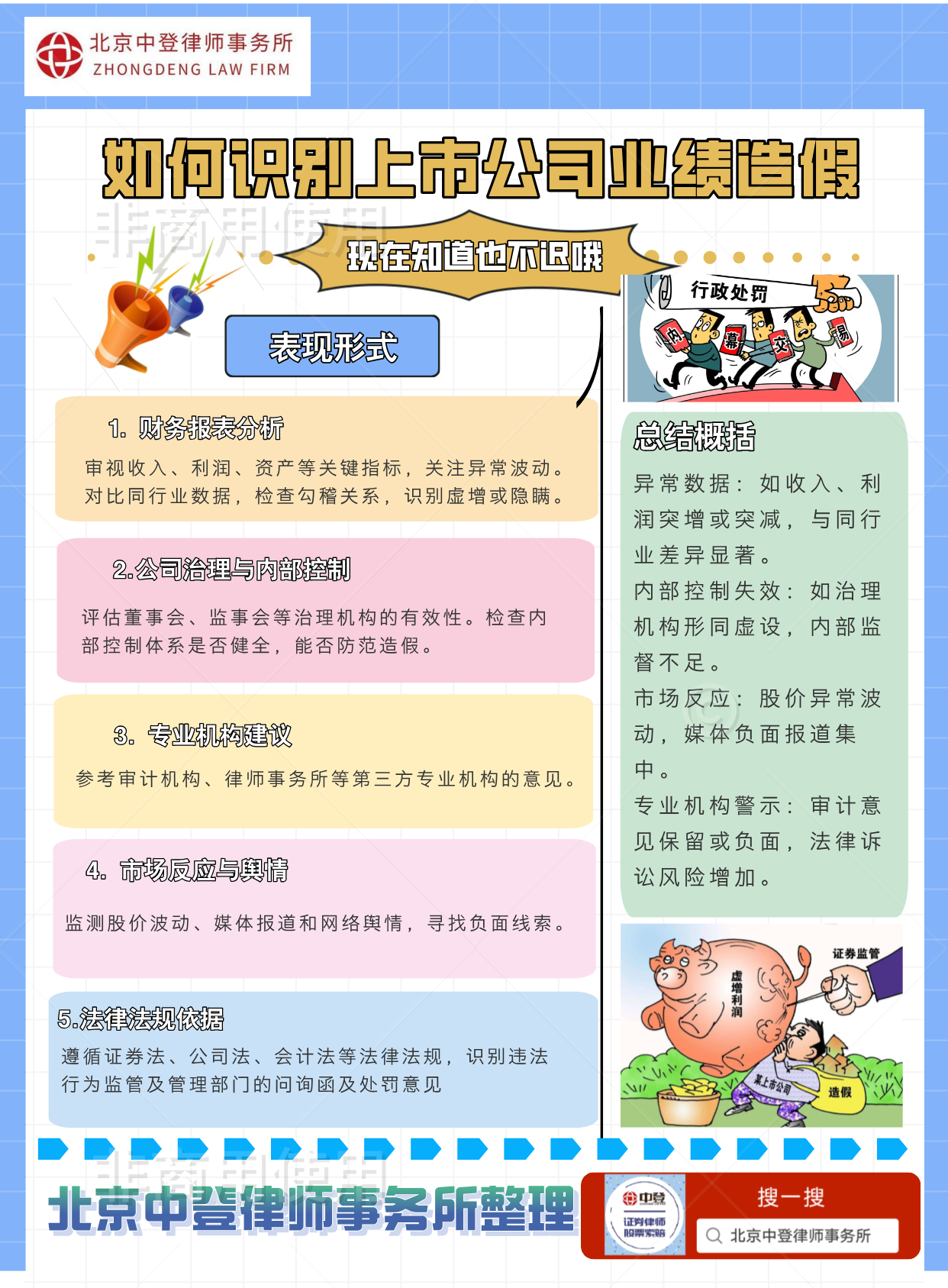 上市公司虚假陈述定性,相关责任主体:赔款、坐牢!_财富号_东方财富网