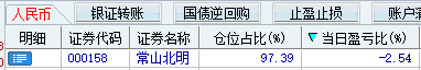 同花顺显示有问题，应该是亏了6个点。