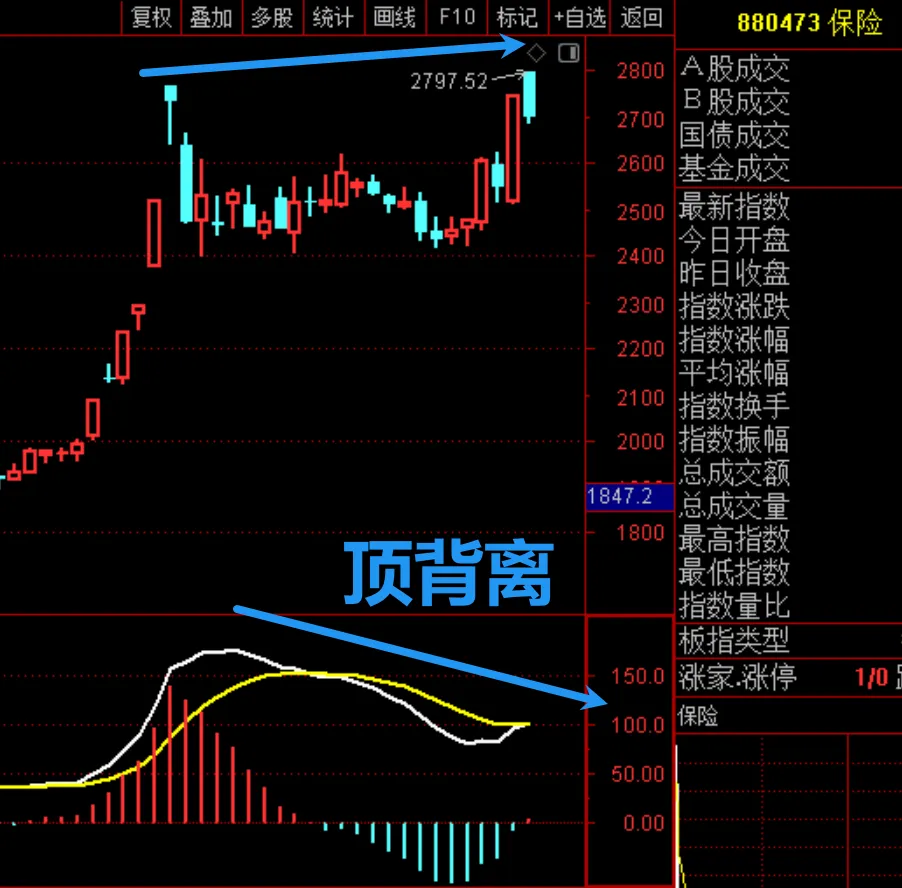 蓝黛科技给了我启发！  第6张