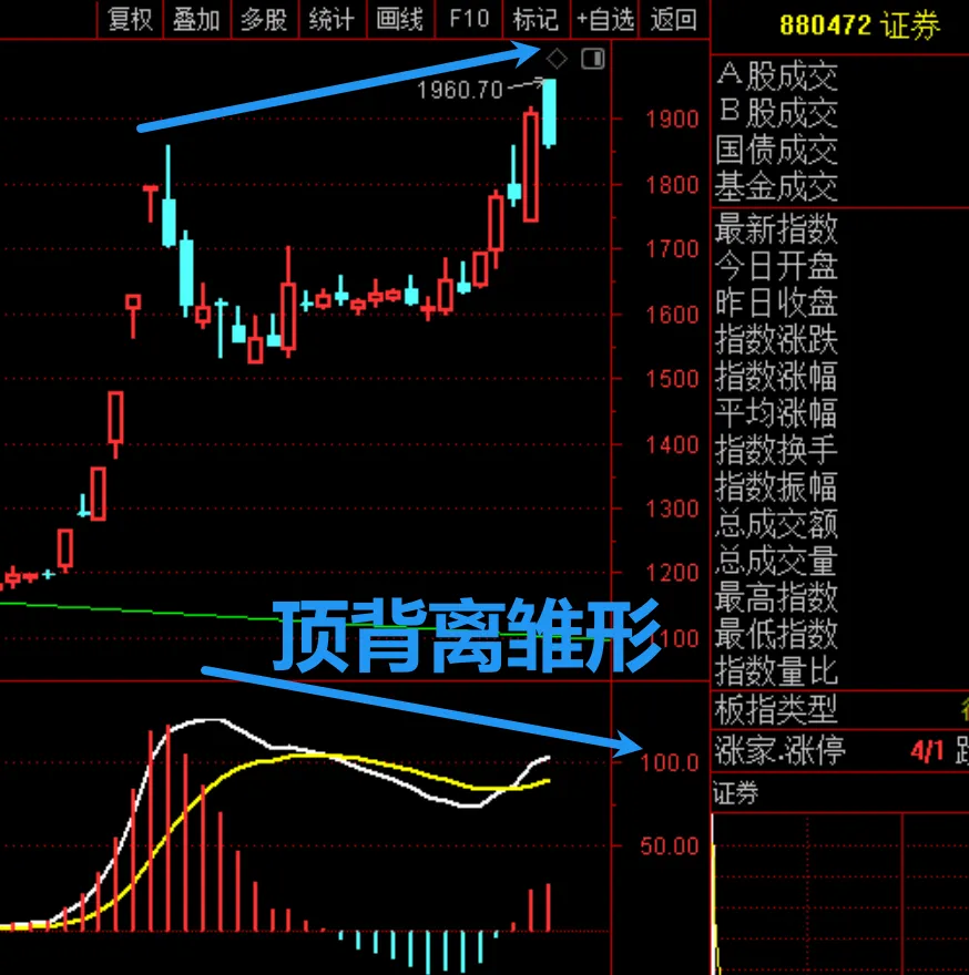 蓝黛科技给了我启发！  第7张