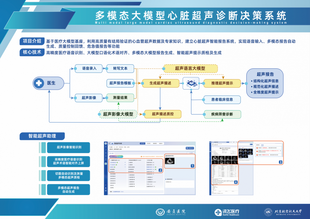 包含安贞医院全程代诊含挂号化验标本代送代取，免去奔波劳碌的词条