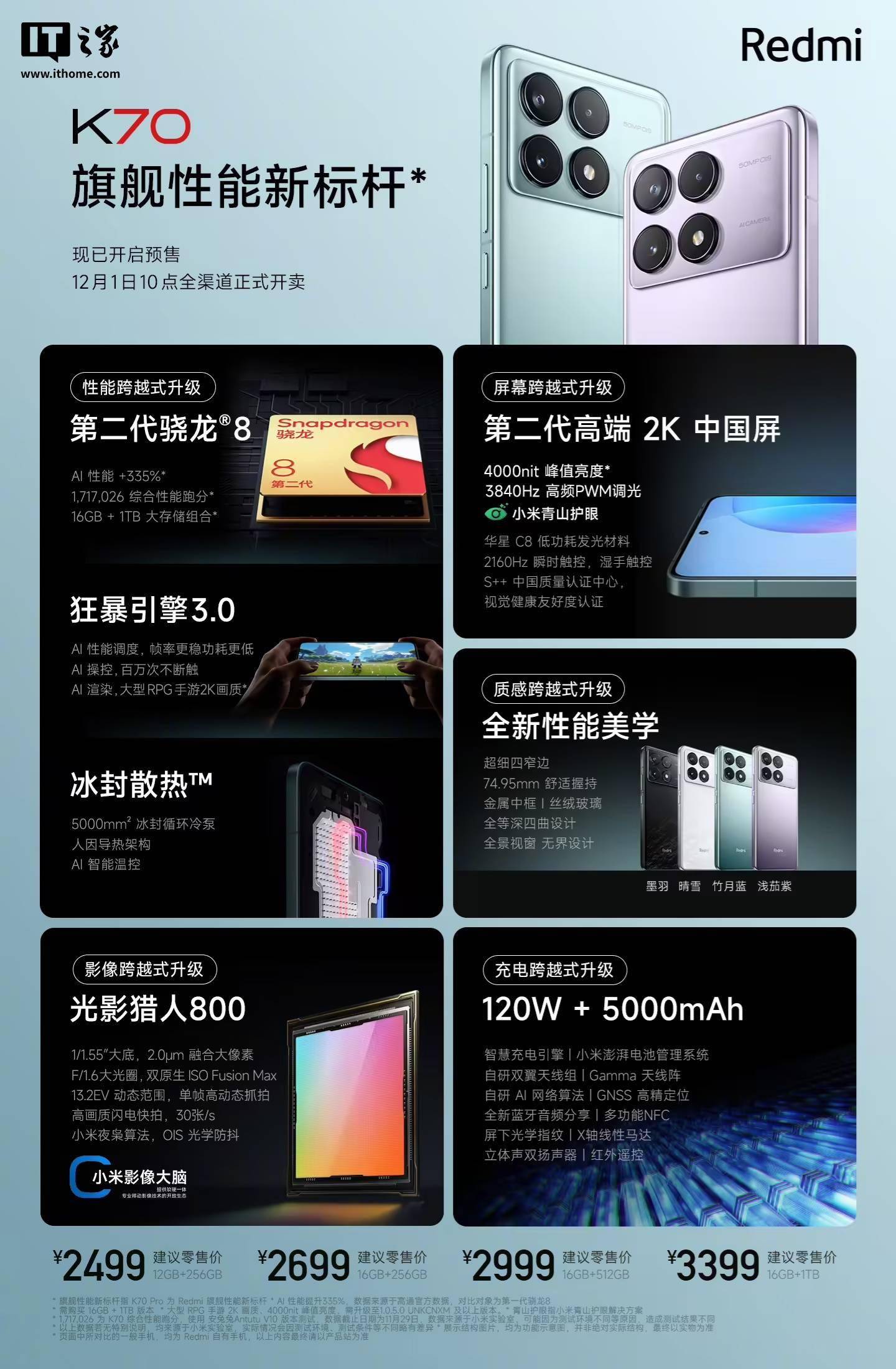王腾:小米 redmi k70 手机提前完成生命周期销售规划,现已结单