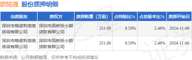 深圳聪明
门信息咨询公司（深圳十大造价咨询公司排名）《深圳聪明目》 信息咨询