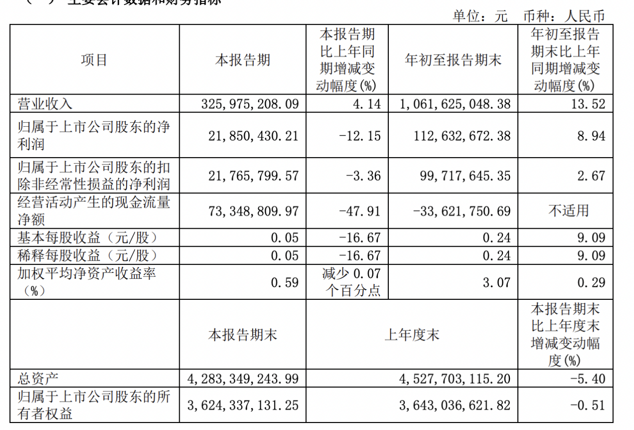 会稽山2021目标价图片