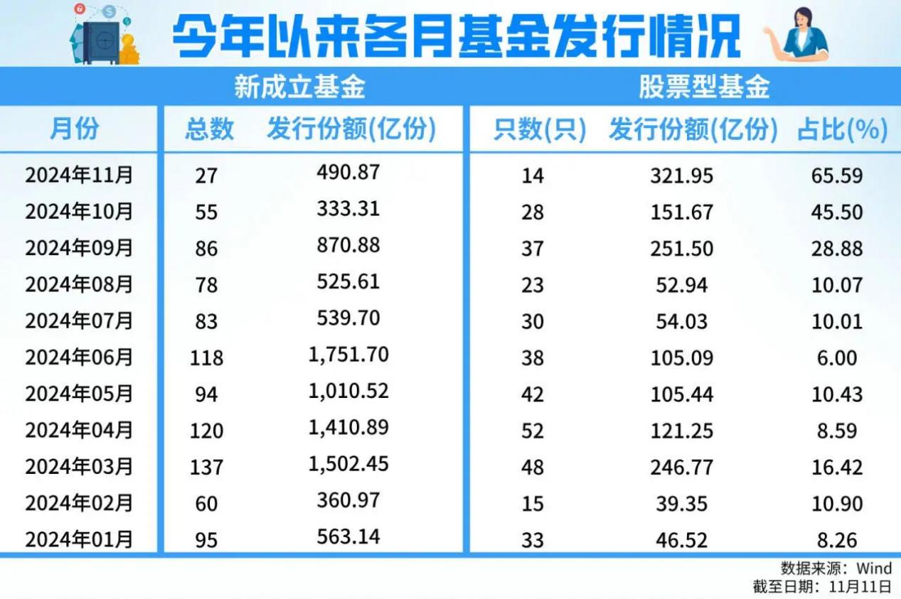 基金肴杂

型指数型股票型（基金肴杂

型好还是

指数型好）《基金指数型股票型混合型什么意思》