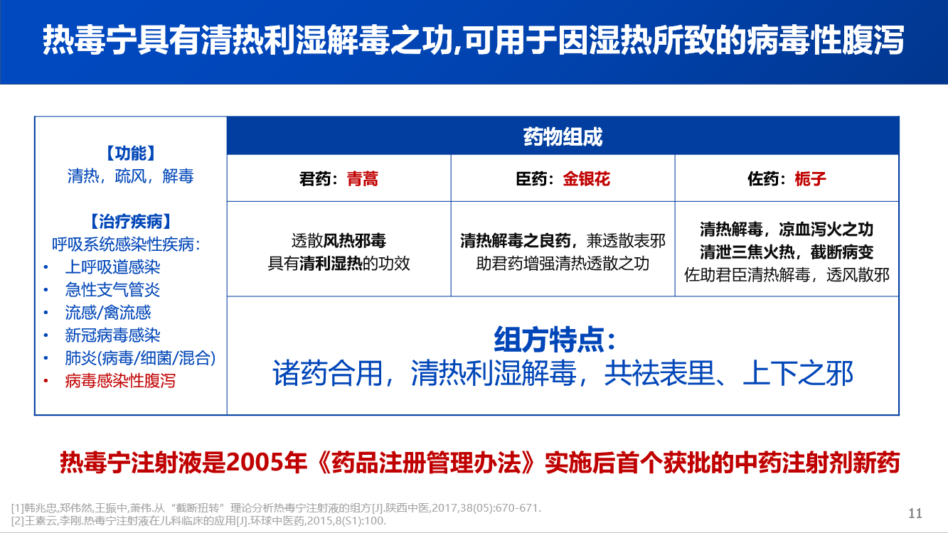 这种病毒进入高发期，中药助力防控显奇效