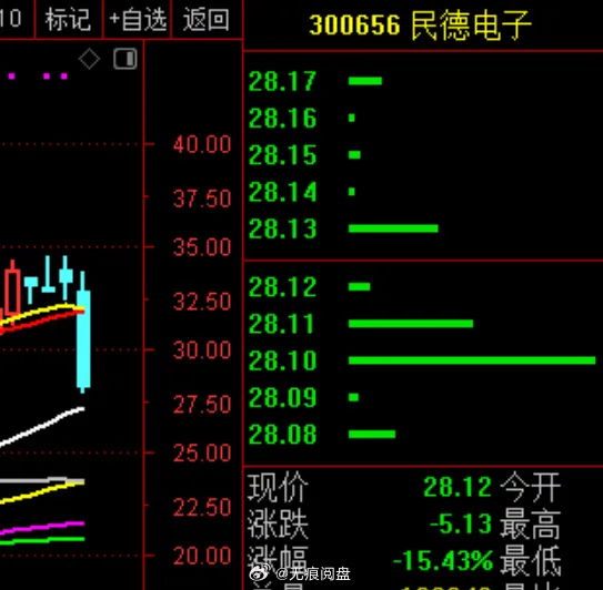 她能做到吗？  第5张