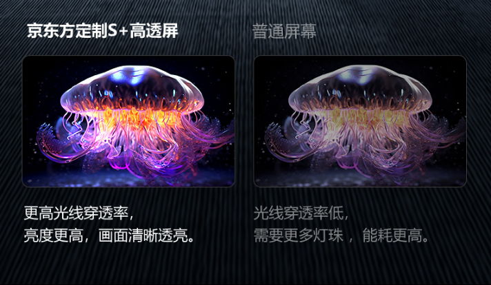 创维壁纸电视再拿品类销冠,电视行业“最强引擎”地位稳固-家电圈官网